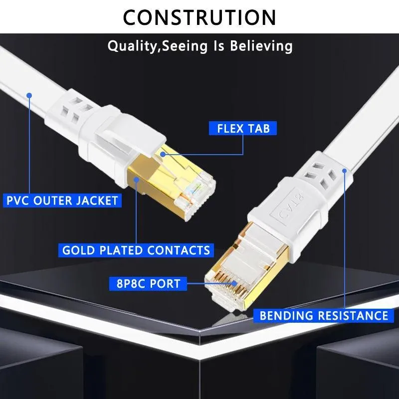 Cat 8 Ethernet Cable: Ultimate High-Speed Data Transfer Solution