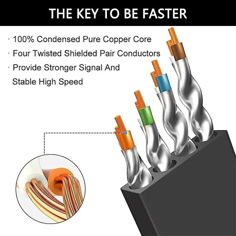 Cat 8 Ethernet Cable: Ultimate High-Speed Data Transfer Solution